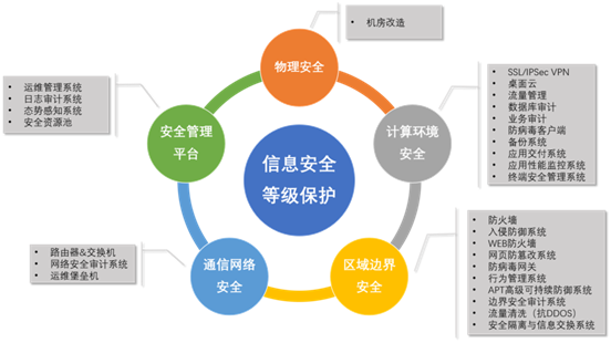 w66���ʡ�����(�й���)_���������콢